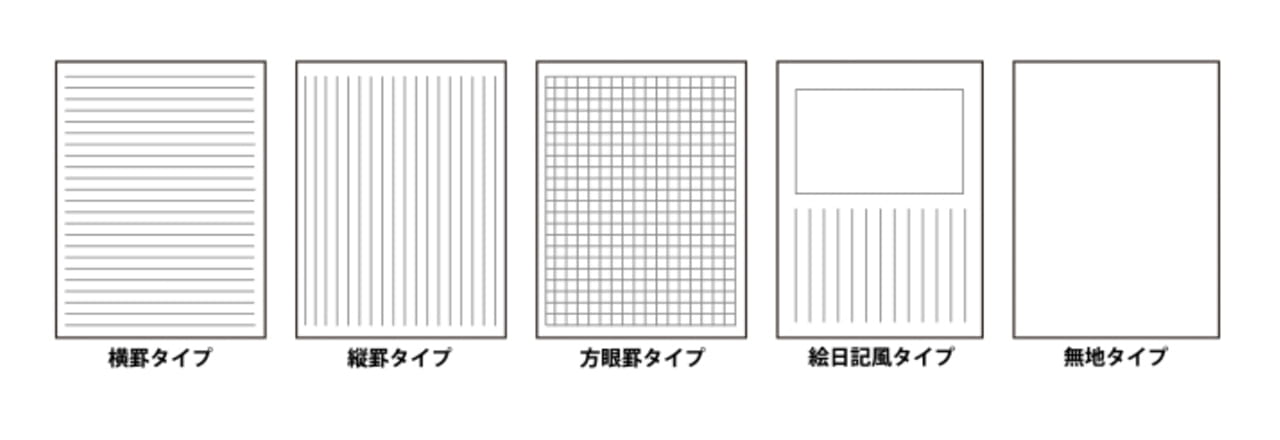 中綴じオリジナルノート ネット印刷なら激安の東京カラー印刷通販