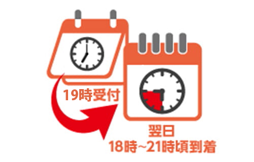 首都圏翌日お届け便