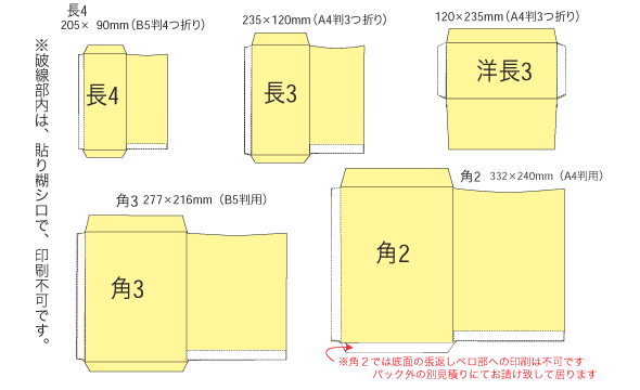 封筒サイズ