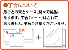 丁合について