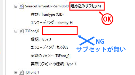 「埋め込みサブセット」の記載がなければNG