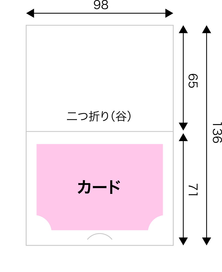 カード台紙 サイズ