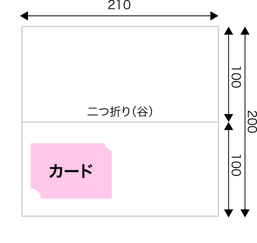 カード台紙 サイズ