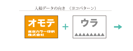 天地の向きにご注意ください