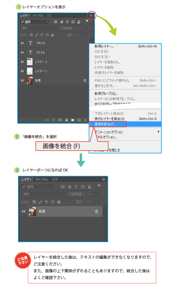 レイヤーは統合してください