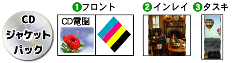 CDジャケット3点セット