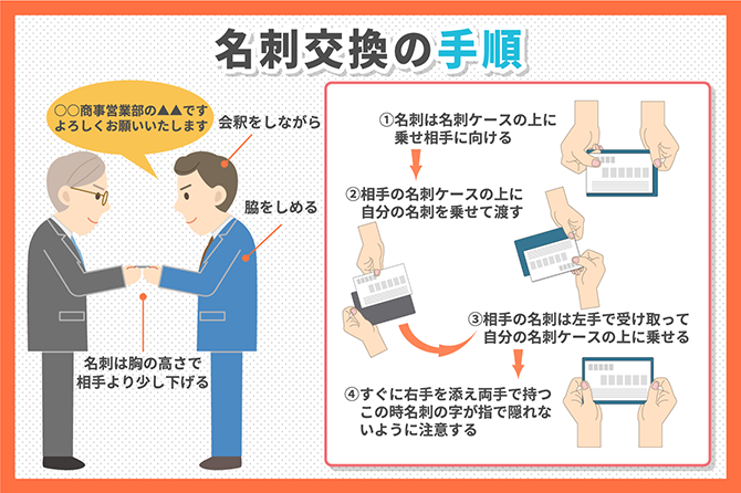 意外とできていない 名刺交換のマナーや手順をご紹介 ネット印刷なら激安の東京カラー印刷通販