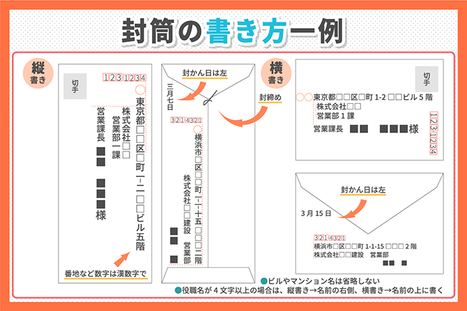 封筒 縦書き 横書き の宛名の書き方とビジネスマナーをご紹介 敬称の使い分けも 激安ネット印刷の東京カラー印刷通販