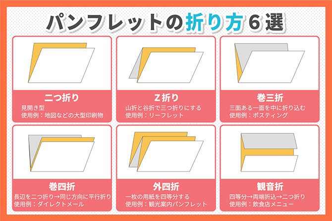 折り 方 書類 A4サイズの書類を簡単に3つ折りする方法と最適な封筒サイズとは？｜イロドリック！