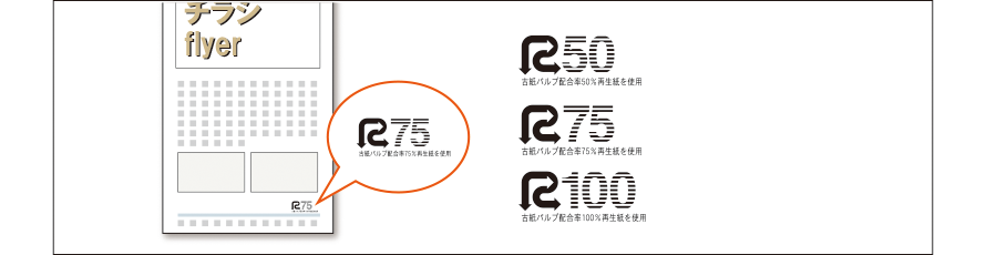 再生紙か見分けるポイントはある？