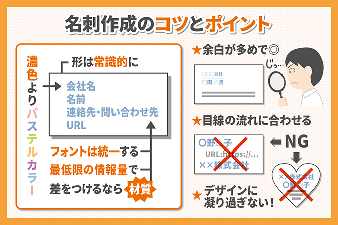 名刺作成のコツとポイント