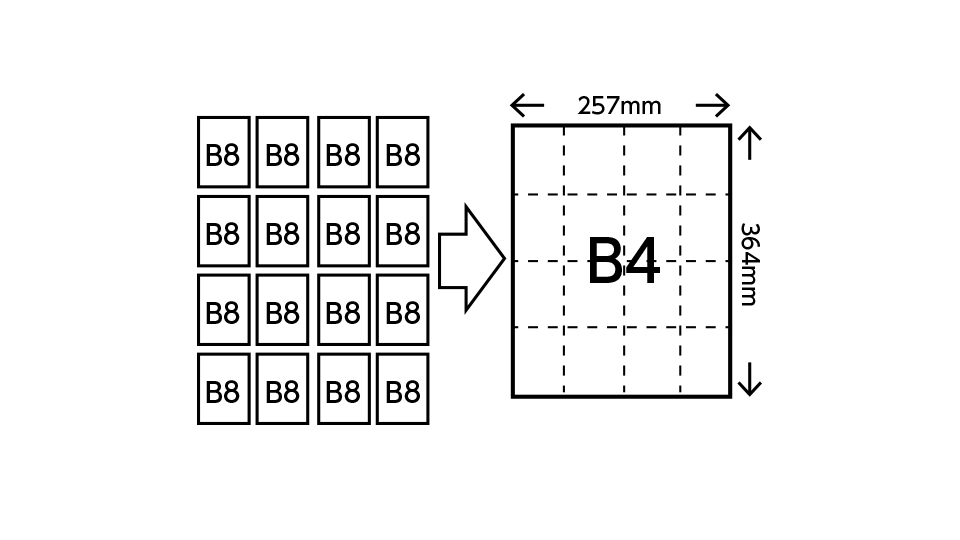 B4用紙はB8用紙16枚分！詳しいセンチは？