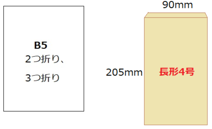 長形4号