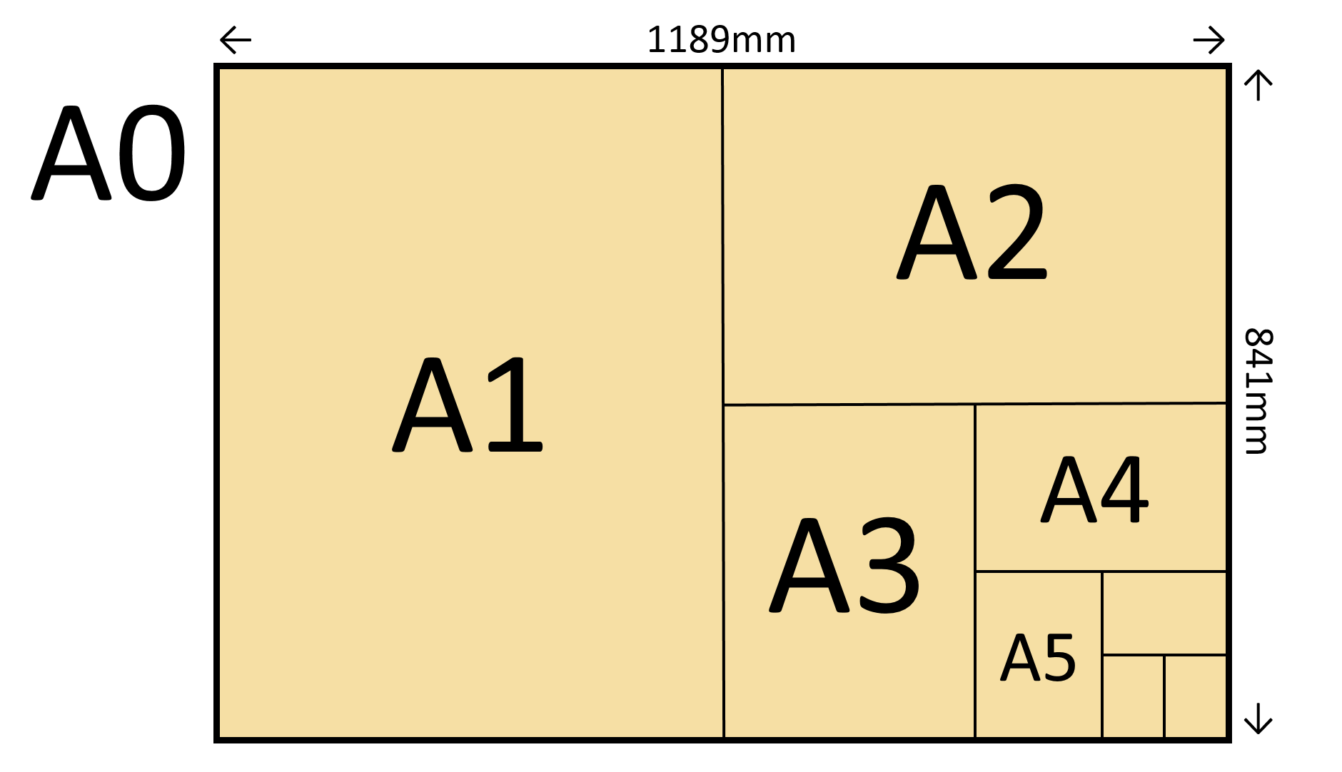 サイズ a0