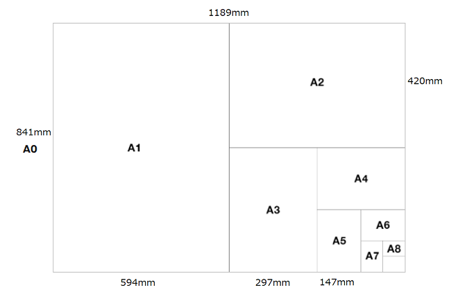 寸法 a4 サイズ