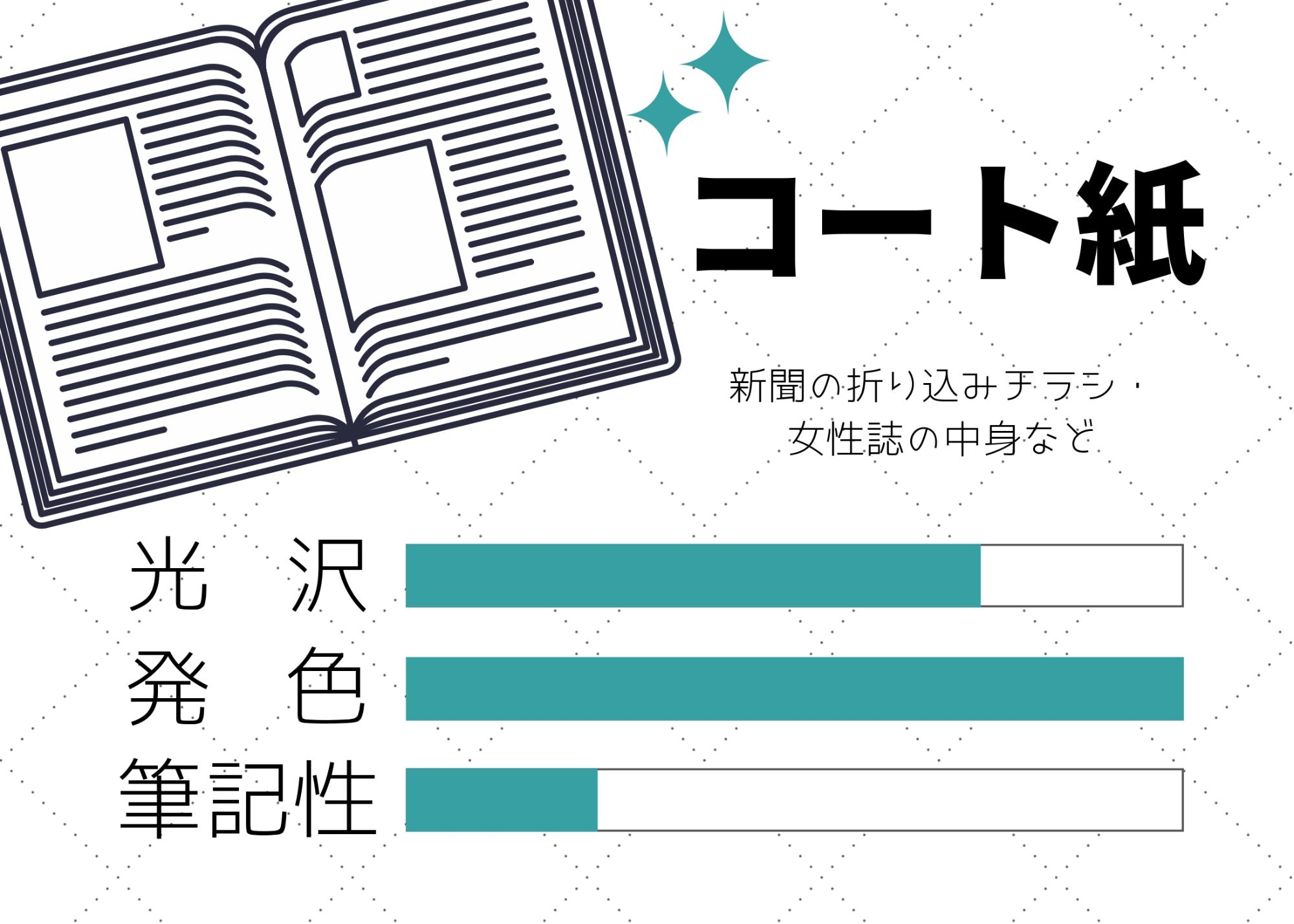 保存版 チラシを印刷したい人必見 用紙の種類や厚さの違いの知識まとめ 東京カラー印刷通販