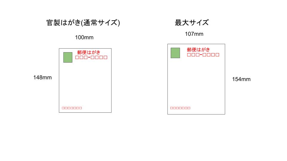 はがきのサイズは何センチ はがきの種類や用途を詳しく紹介 ネット印刷なら激安の東京カラー印刷通販