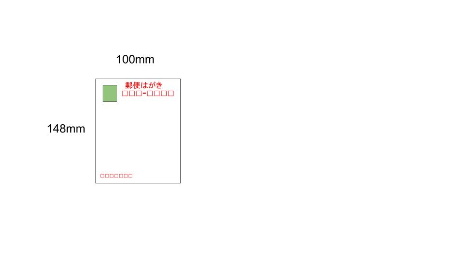 通常はがき・ポストカードのサイズ・郵便料金・用途一覧