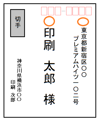 暑中見舞い 時期 はがき