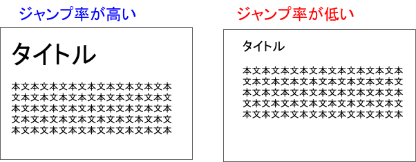 初心者用 印象に残るポスターの作り方 ぱっと見で関心を引くコツを解説 東京カラー印刷通販