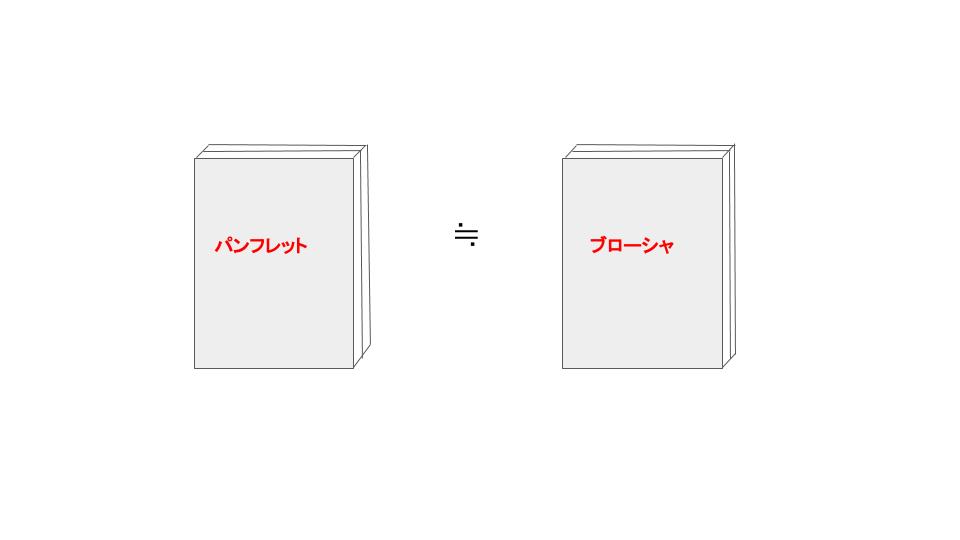 パンフレットとブローシャの違い