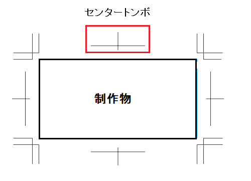 センタートンボ