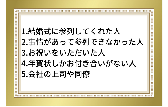 結婚報告はがきを送る相手