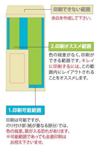 窓付長3封筒