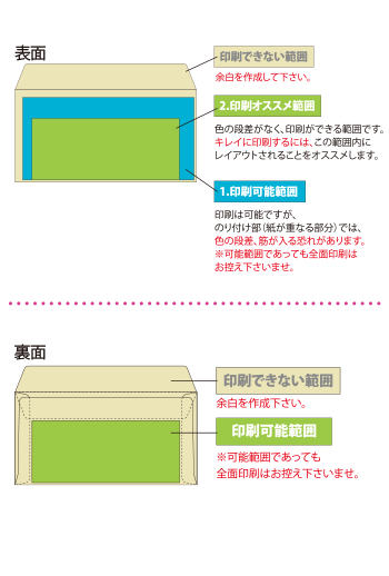 洋長3封筒