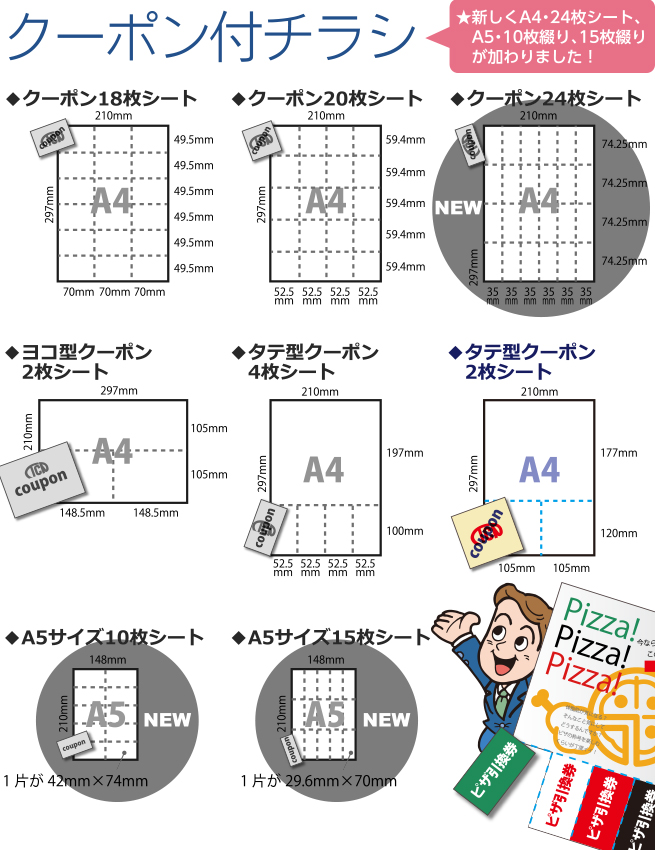 クーポン券印刷