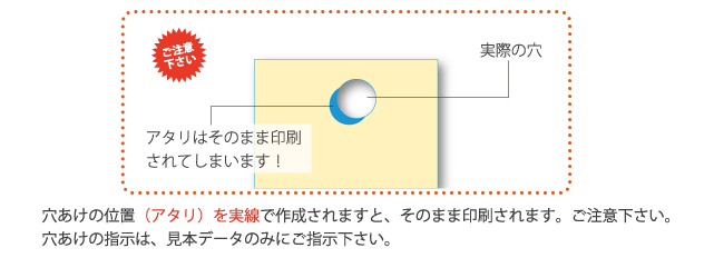 穴あけご指示の出し方