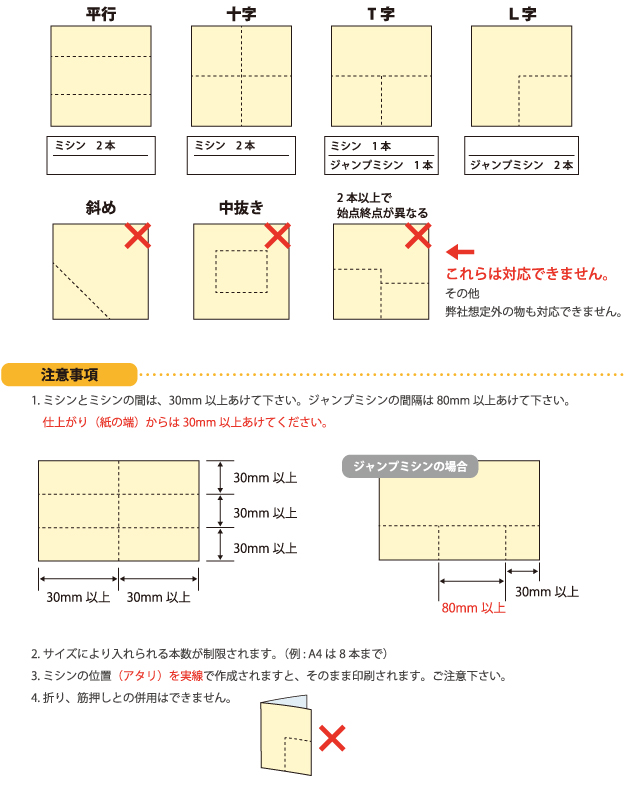 ミシン