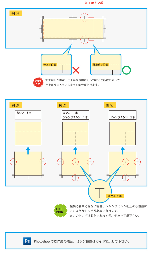 Photoshopの場合