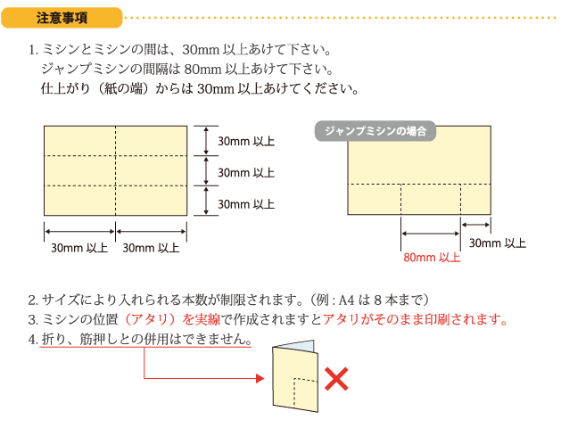 Photoshopの場合