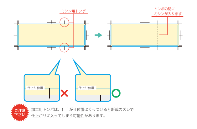 Photoshopの場合