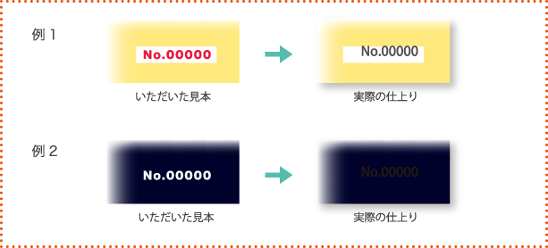 ナンバリングその他注意事項