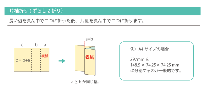 ずらし折りについて（片袖折りについて）