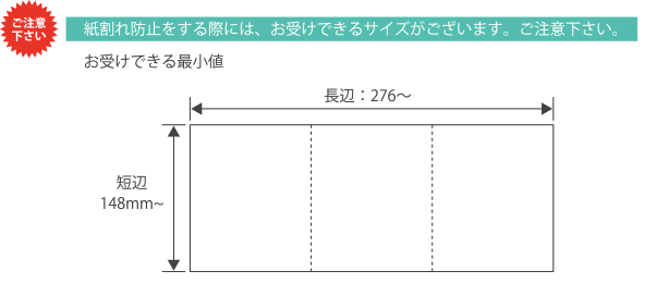 紙割れ防止加工について