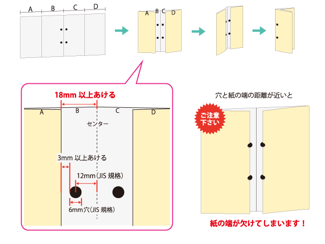 観音折り+穴あけ