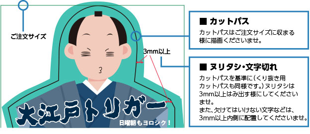 塗り足し・文字切れにご注意ください