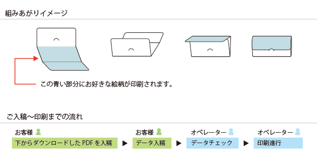 名入れなし組みあがりイメージ