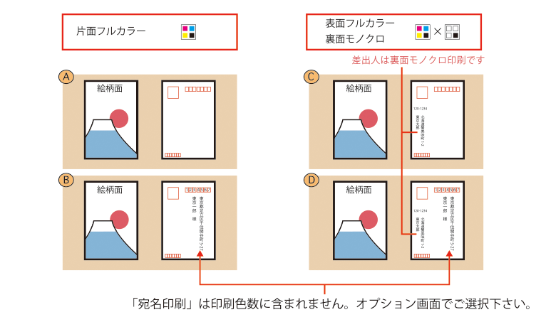 印刷色数選択のご注意