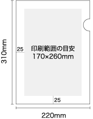 仕様について 画像1