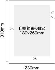 仕様について 画像2