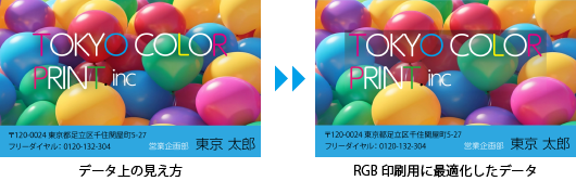 RGB画像の上にCMYKのオブジェクトに透明やぼかしなどの効果を適用すると、RGB画像に影響が出る可能性があります。