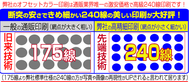 東京カラーなら安いのに高級プレミアム印刷が大好評！