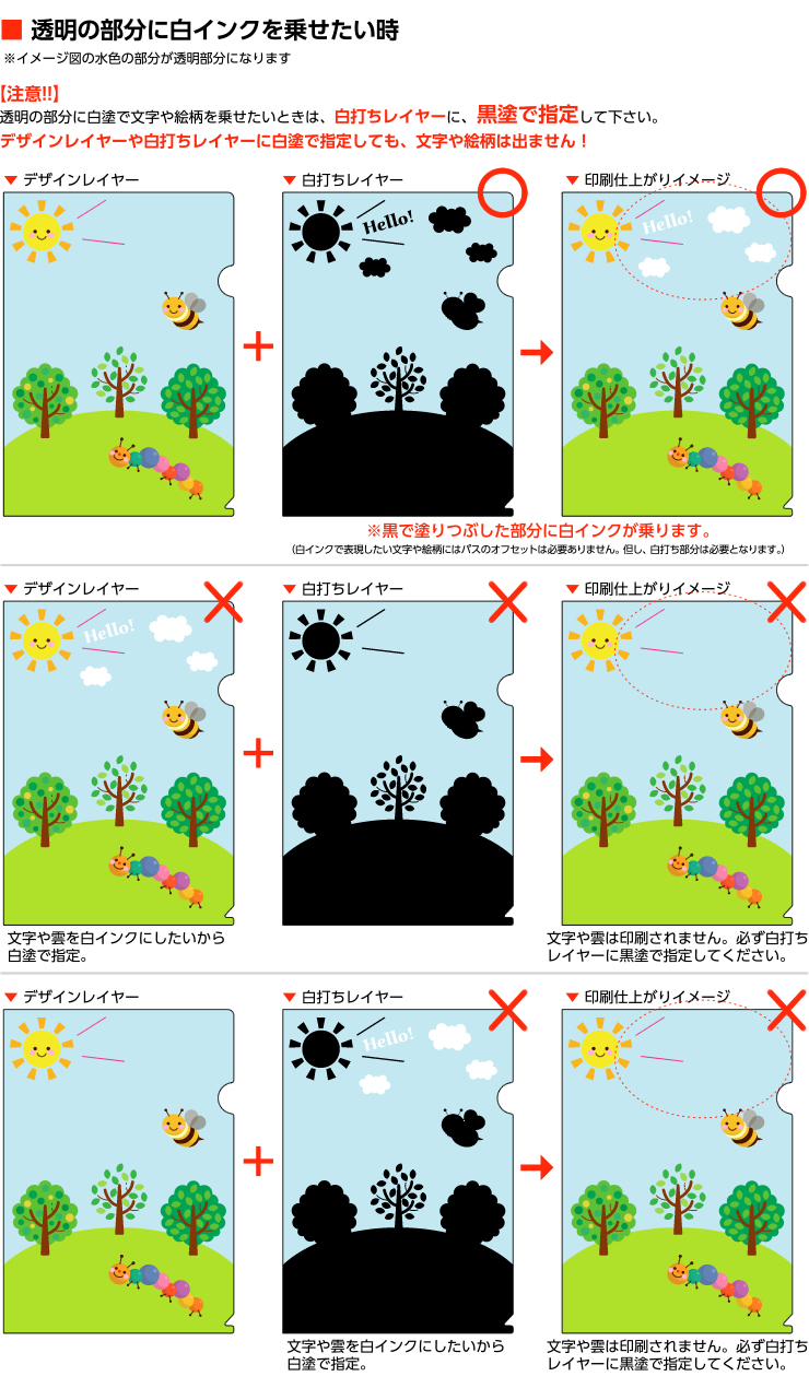 透明の部分に白インクを乗せたいとき