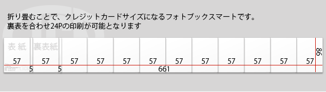 フォトブックスマート　クレジットカードサイズ メインイメージ