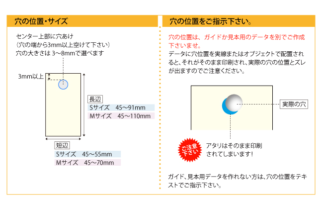 穴の位置・サイズと注意事項