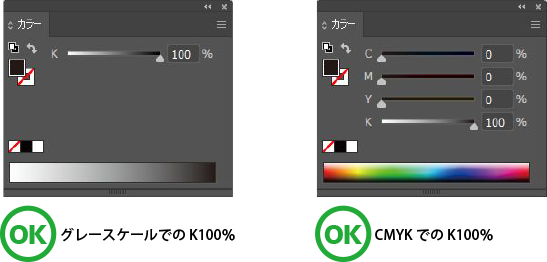 グレースケールでのK100％、CMYKでのK100％